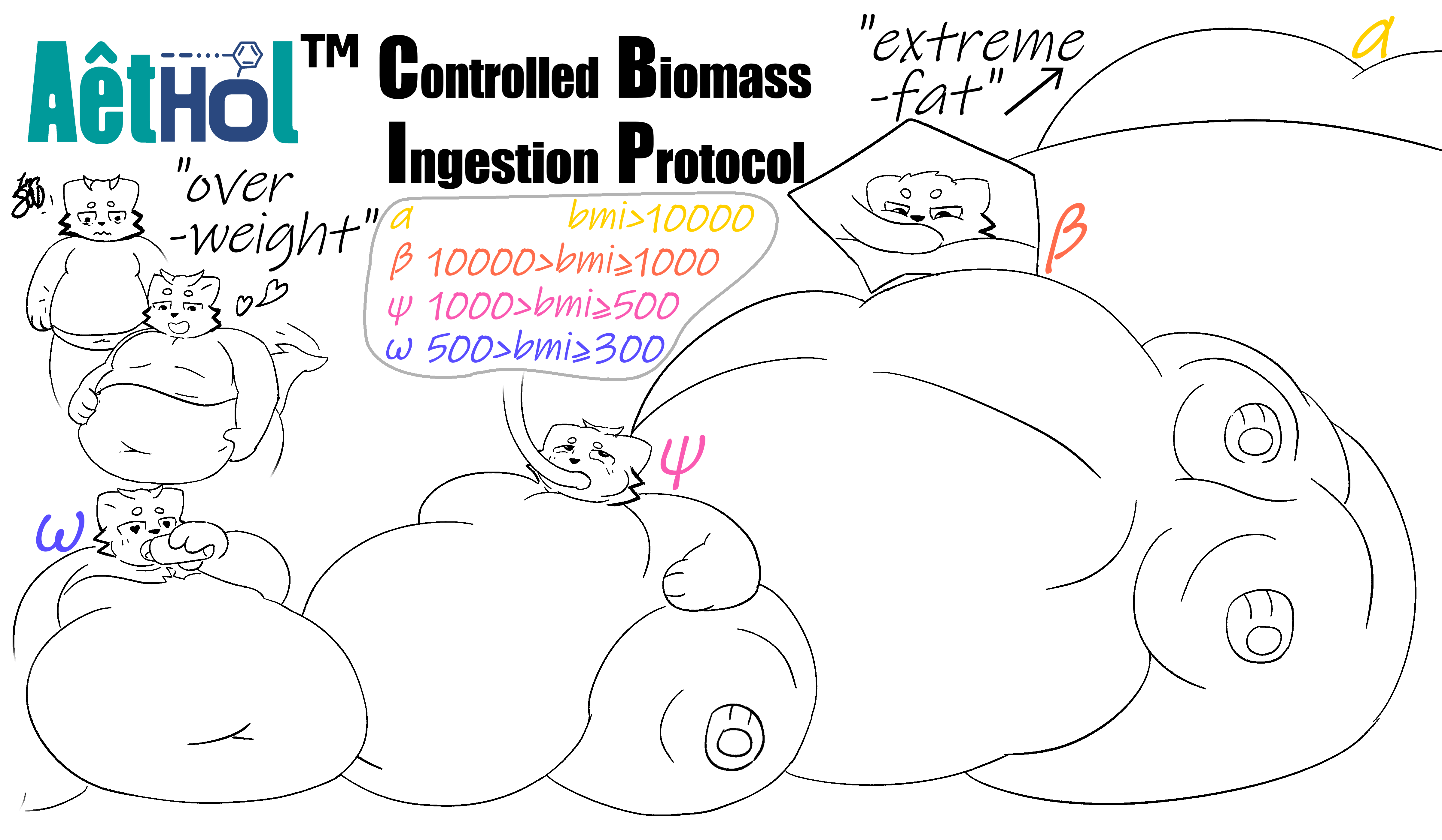 CBIP